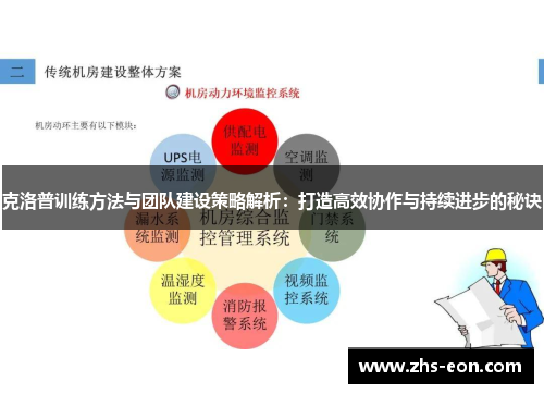 克洛普训练方法与团队建设策略解析：打造高效协作与持续进步的秘诀