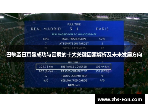 巴黎圣日耳曼成功与困境的十大关键因素解析及未来发展方向 巴黎圣日耳曼成功与困境的十大关键因素解析及未来发展方向