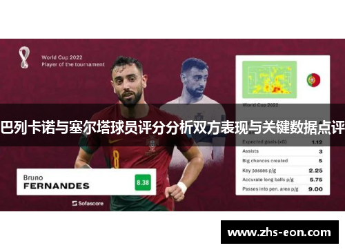 巴列卡诺与塞尔塔球员评分分析双方表现与关键数据点评 巴列卡诺与塞尔塔球员评分分析双方表现与关键数据点评