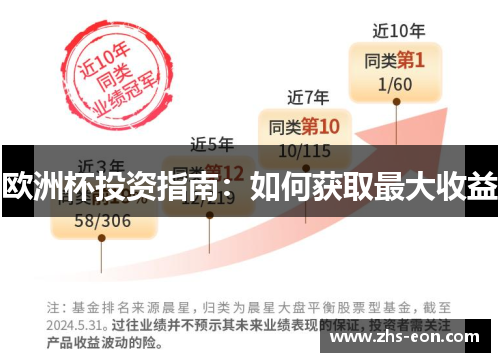 欧洲杯投资指南:如何获取最大收益 欧洲杯投资指南:如何获取最大收益