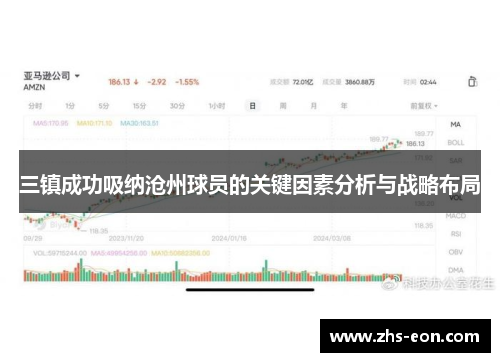 三镇成功吸纳沧州球员的关键因素分析与战略布局