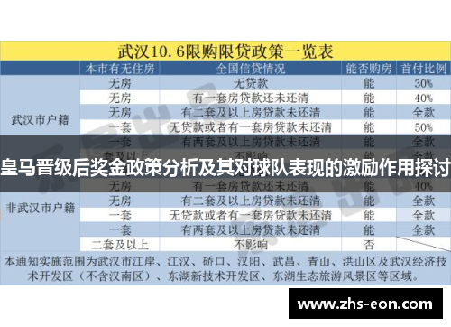 皇马晋级后奖金政策分析及其对球队表现的激励作用探讨