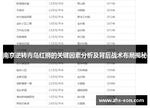 南京逆转青岛红狮的关键因素分析及背后战术布局揭秘 南京逆转青岛红狮的关键因素分析及背后战术布局揭秘