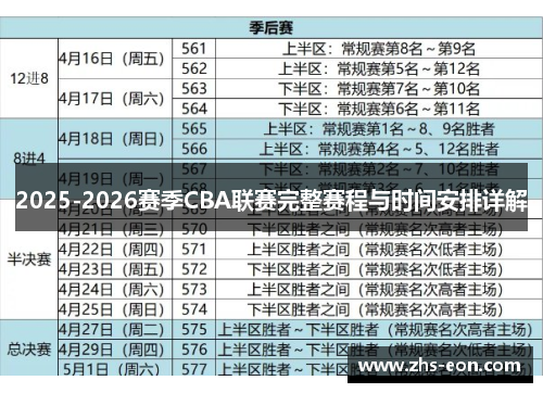2025-2026赛季CBA联赛完整赛程与时间安排详解 2025-2026赛季CBA联赛完整赛程与时间安排详解