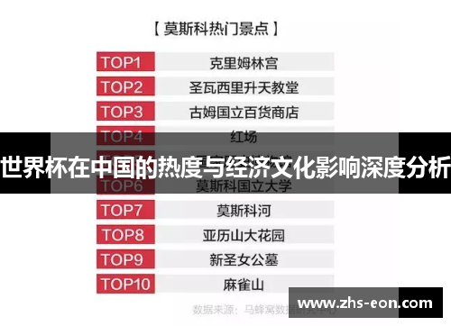 世界杯在中国的热度与经济文化影响深度分析 世界杯在中国的热度与经济文化影响深度分析