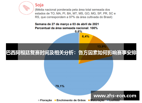 巴西阿根廷复赛时间及相关分析:各方因素如何影响赛事安排 巴西阿根廷复赛时间及相关分析:各方因素如何影响赛事安排