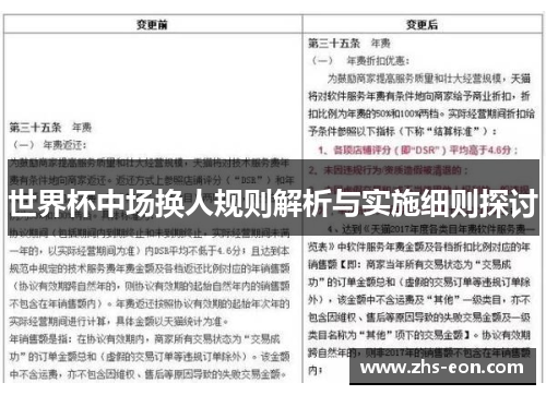 世界杯中场换人规则解析与实施细则探讨 世界杯中场换人规则解析与实施细则探讨