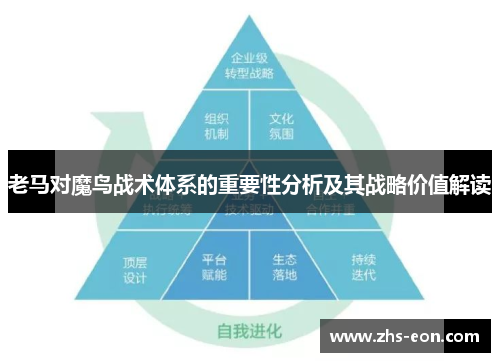 老马对魔鸟战术体系的重要性分析及其战略价值解读 老马对魔鸟战术体系的重要性分析及其战略价值解读