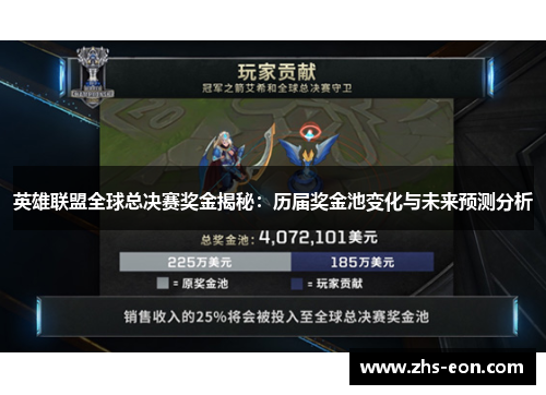 英雄联盟全球总决赛奖金揭秘：历届奖金池变化与未来预测分析
