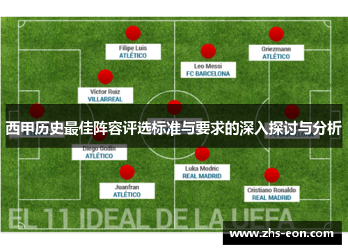 西甲历史最佳阵容评选标准与要求的深入探讨与分析 西甲历史最佳阵容评选标准与要求的深入探讨与分析