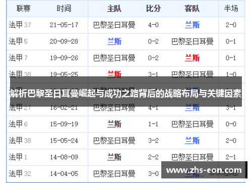 解析巴黎圣日耳曼崛起与成功之路背后的战略布局与关键因素 解析巴黎圣日耳曼崛起与成功之路背后的战略布局与关键因素