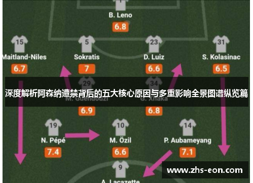 深度解析阿森纳遭禁背后的五大核心原因与多重影响全景图谱纵览篇