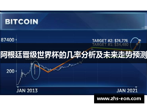 阿根廷晋级世界杯的几率分析及未来走势预测